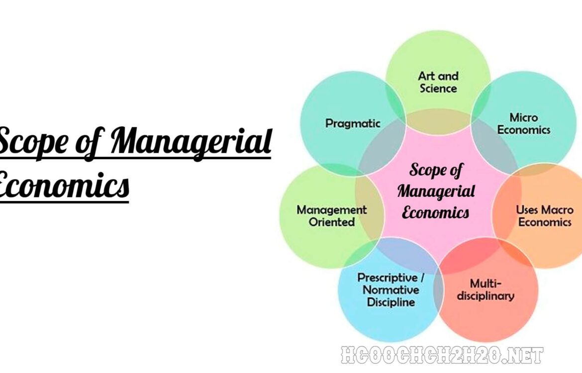 Scope of Managerial Economics